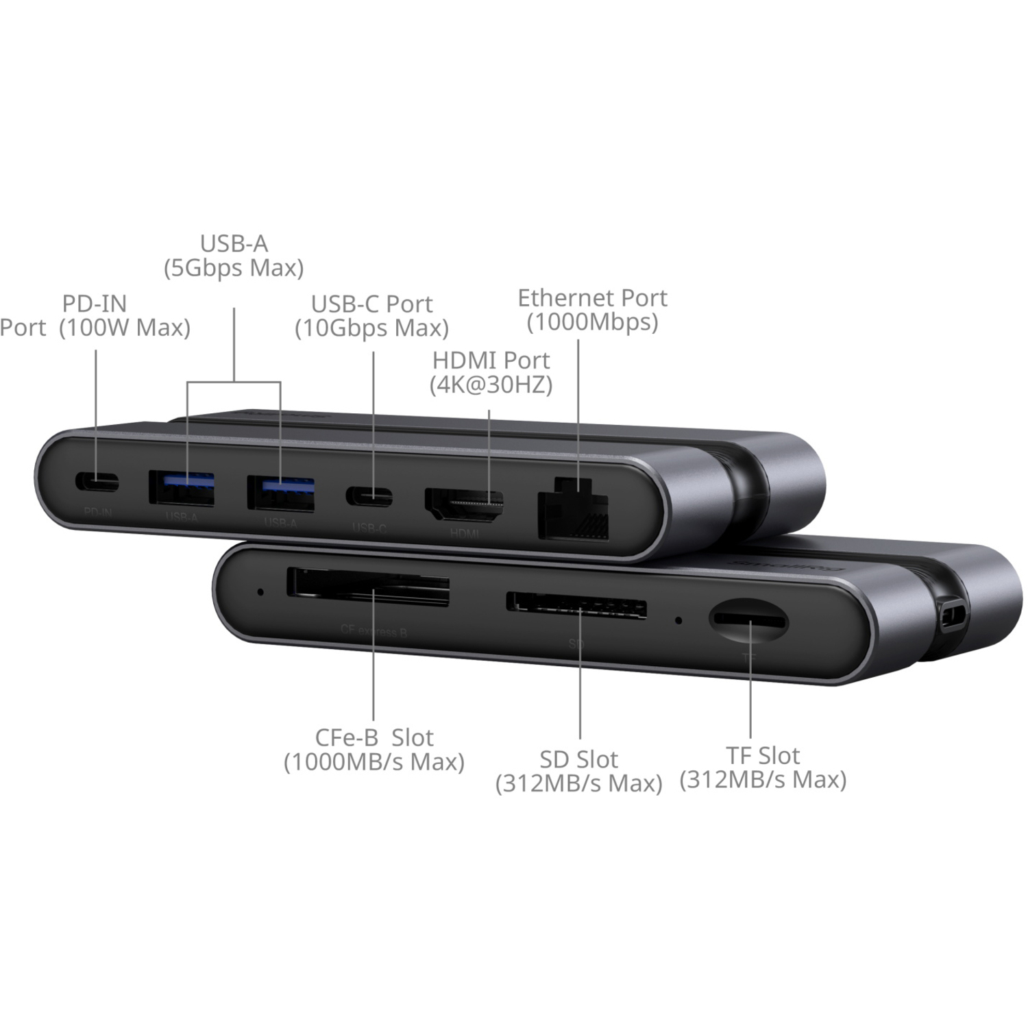 SmallRig 9-in-1-Dockingstation 4662