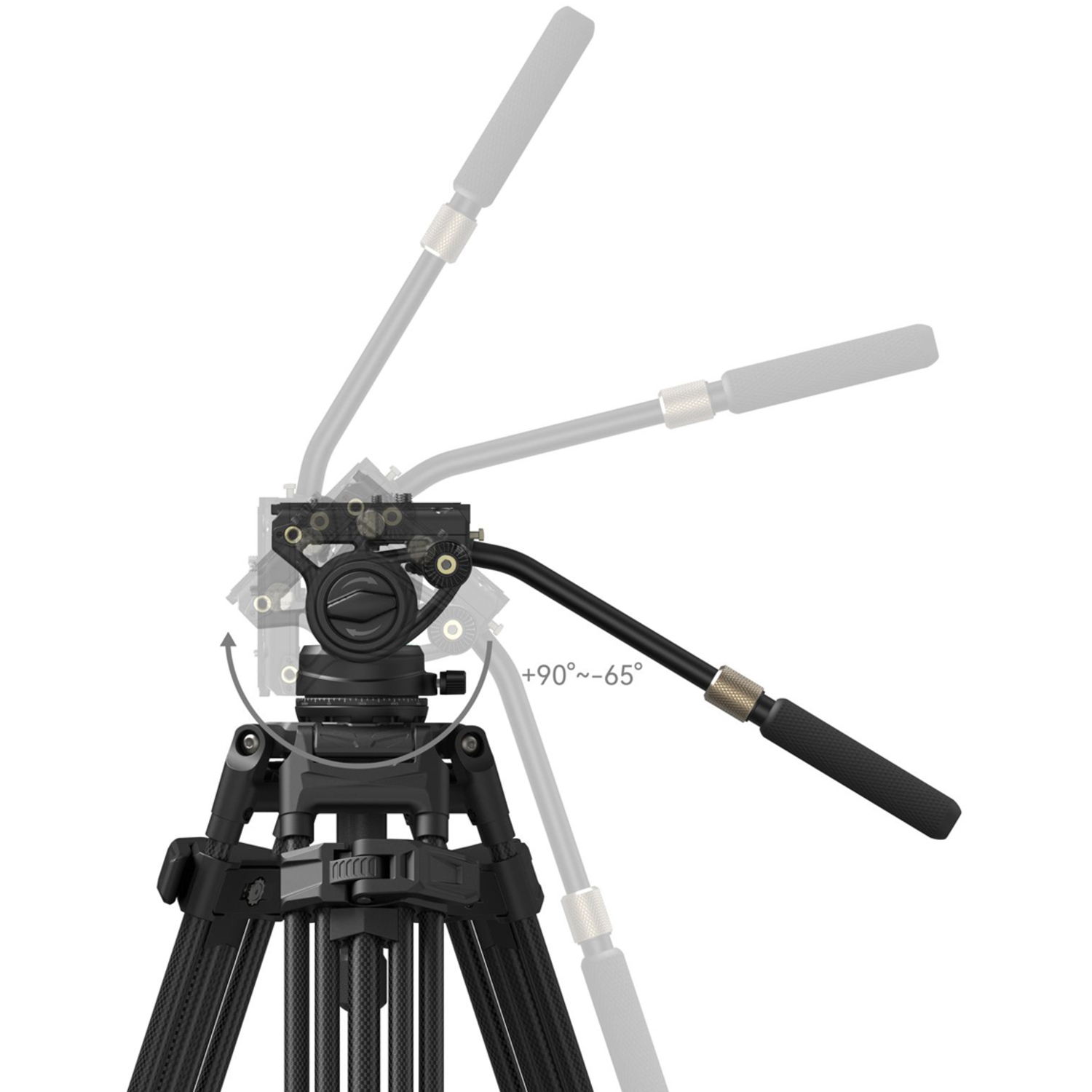 SmallRig Schwerlast Stativ Kit AD-80S 5111