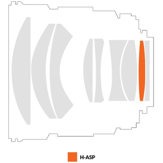 Samyang MF 85mm F1.4 für Nikon Z-Mount