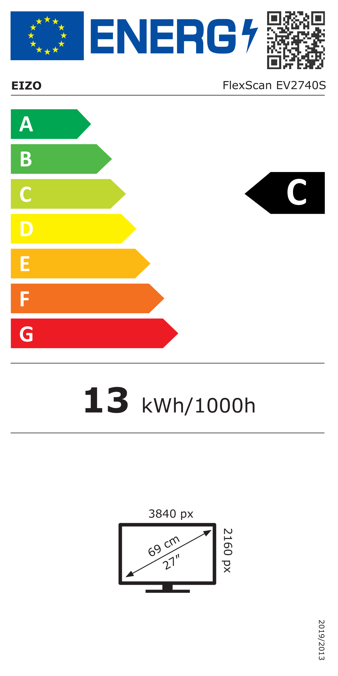 Energieklasse C