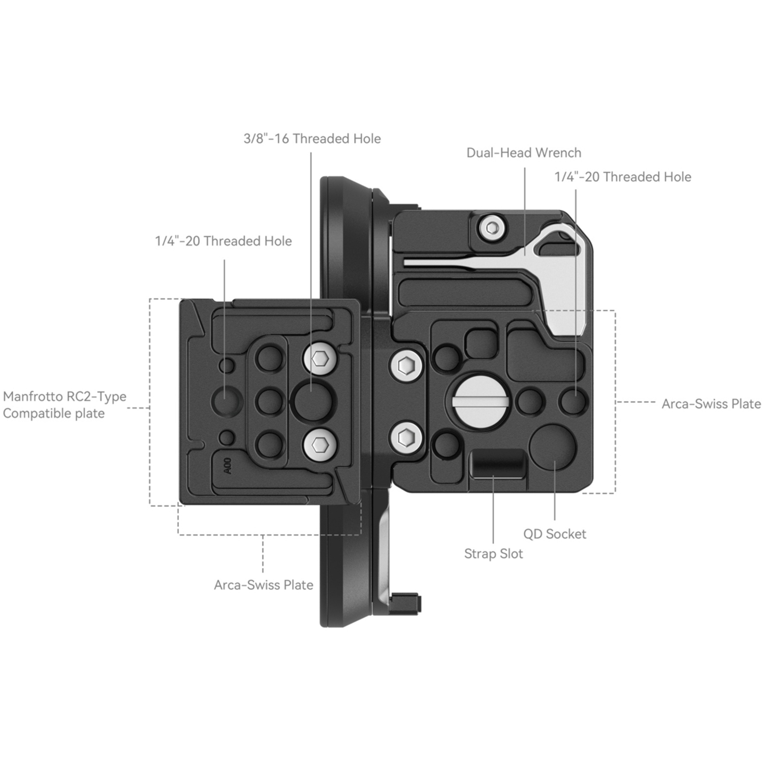 SmallRig Drehbares Horizontal-Vertikal-Montageplatten-Kit 4300 für Canon EOS R5, R5 C, R6 und R6 Mark II 