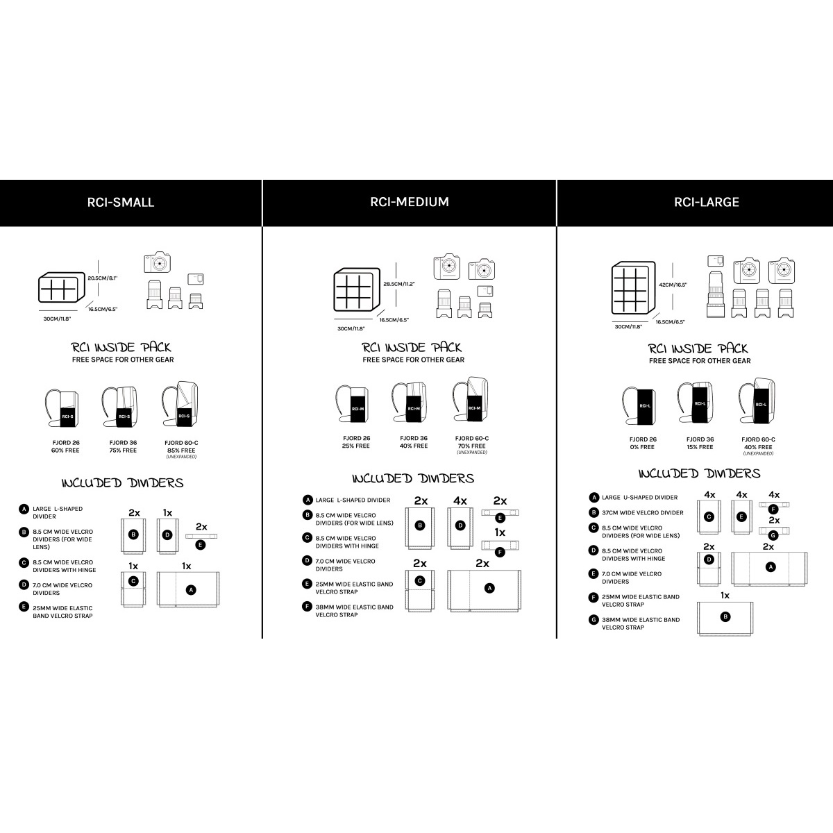 NYA-EVO Fotoeinsatz S  für den Fjord 36 und 60 ActionPack