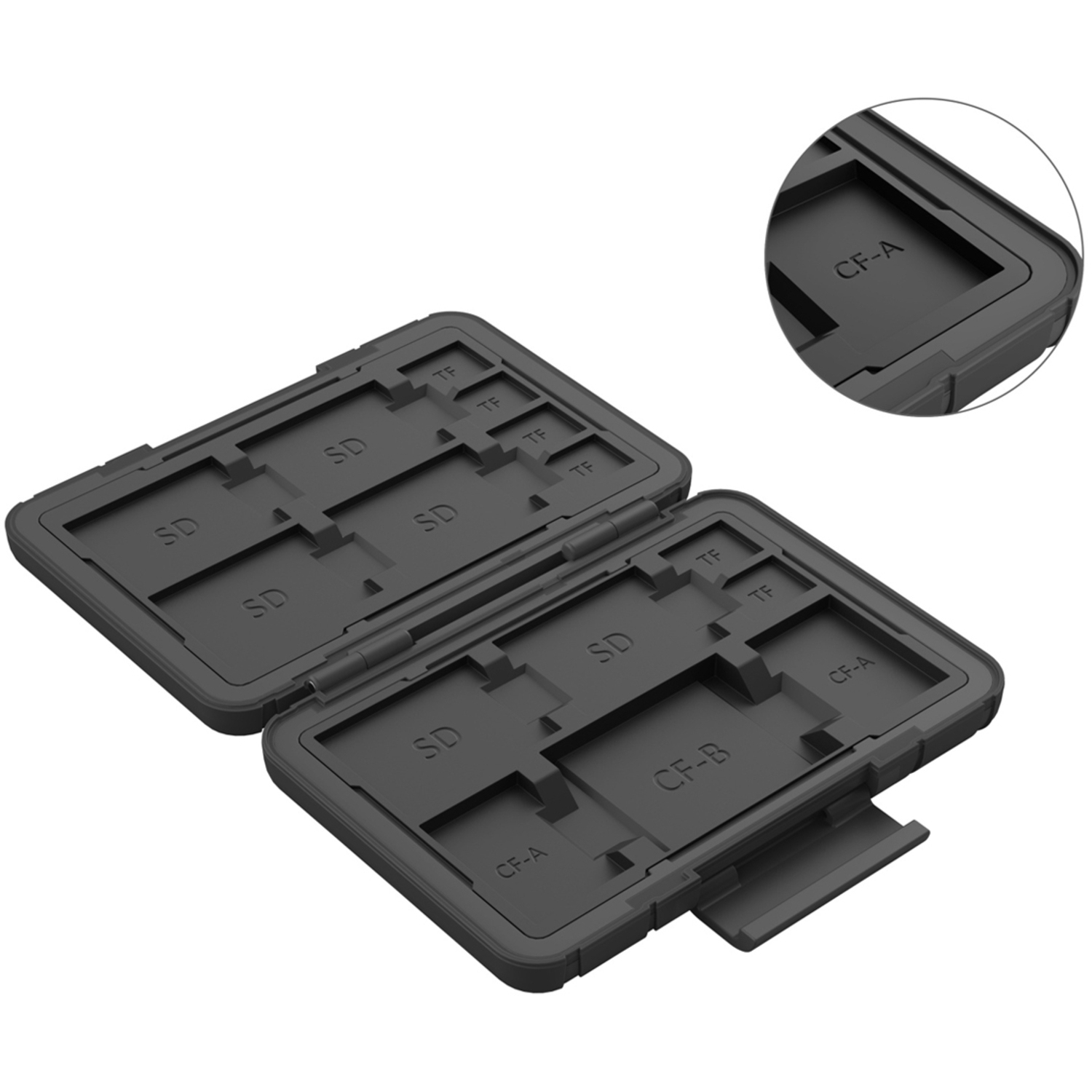 SmallRig Speicherkartenetui 3192 für alle Kartentypen