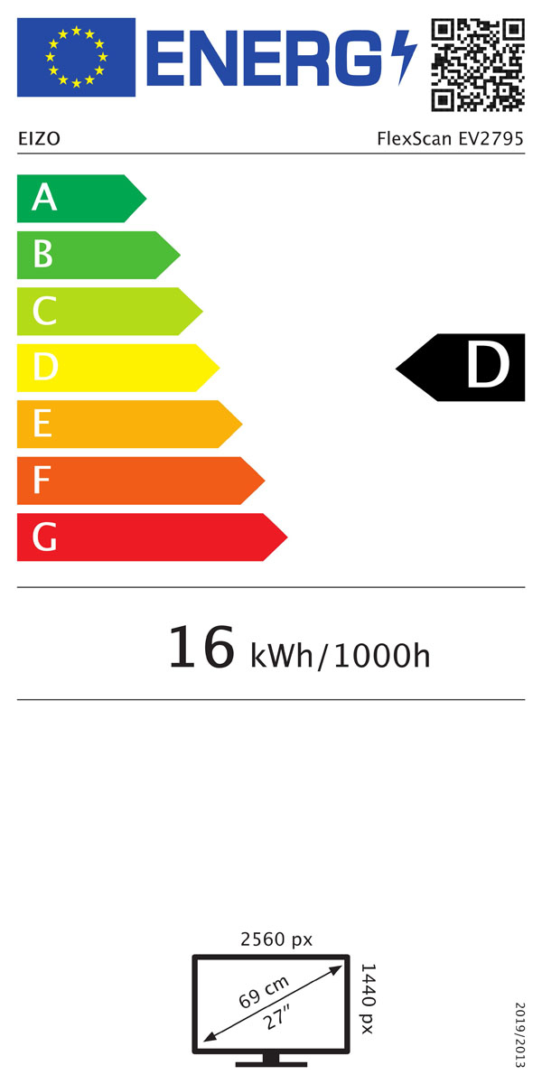 Energieklasse D
