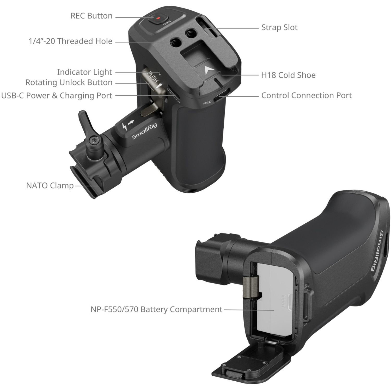 SmallRig Seitengriff mit REC-Taste 5235 für Canon und Blackmagic Design Kameras