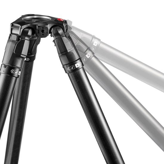 Manfrotto 635 Carbon Fast Stativ mit Nitrotech 612