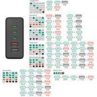 Hama USB-Schnellladegerät 5 Ports 3x USB-C 2xUSB-A 140W