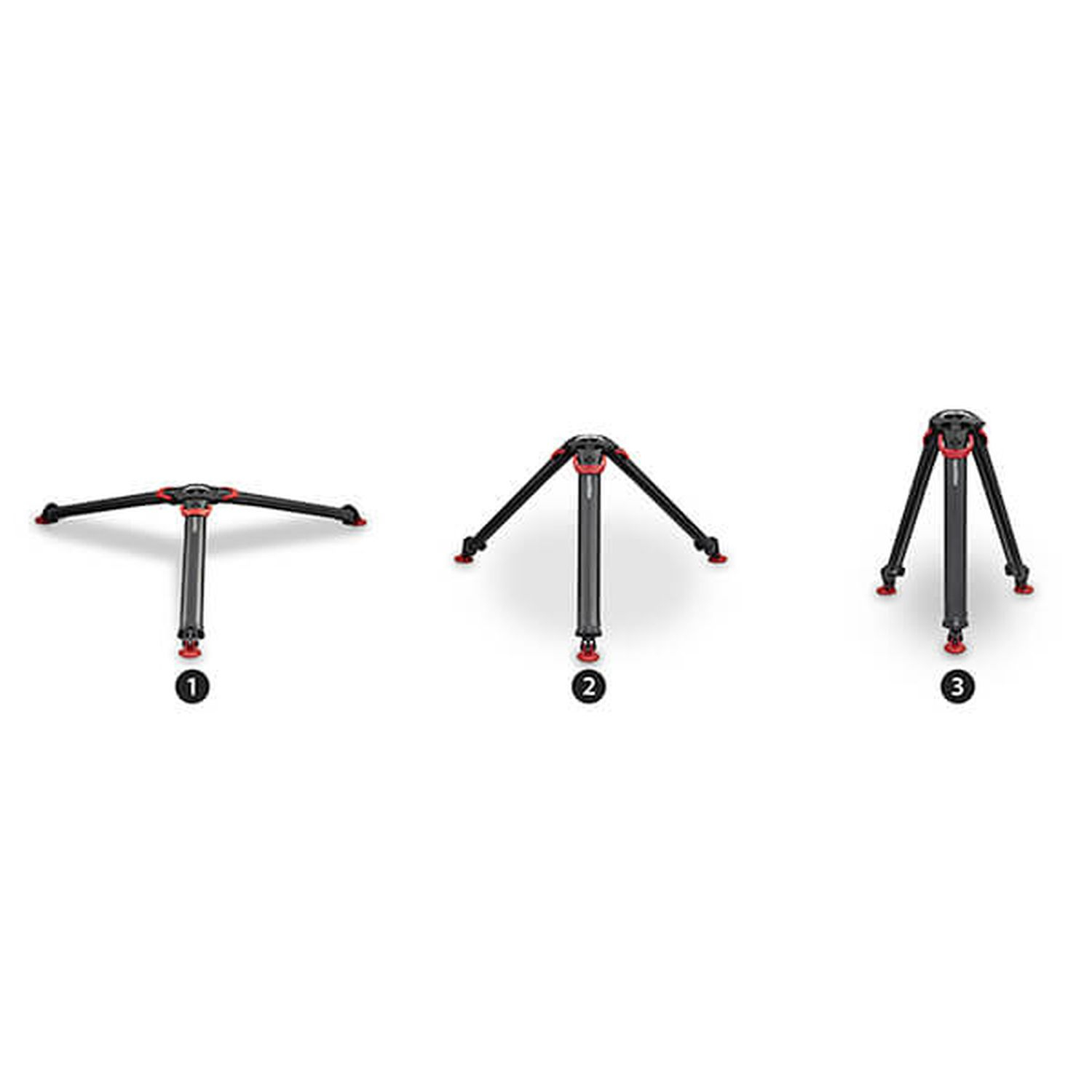 Sachtler SACS2072TFTMS System Aktiv10T Flowtech100 MS