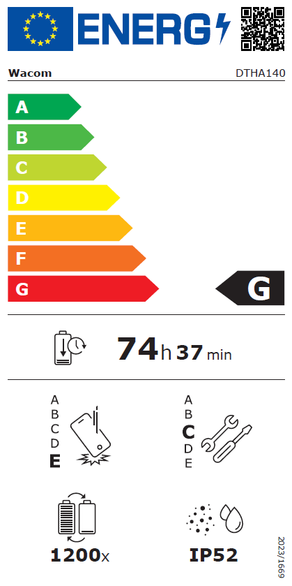 Energieklasse G
