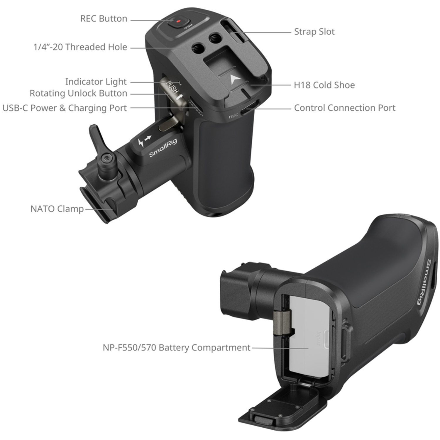 SmallRig Drehbarer Seitengriff mit REC-Taste 3893 für Sony Kameras