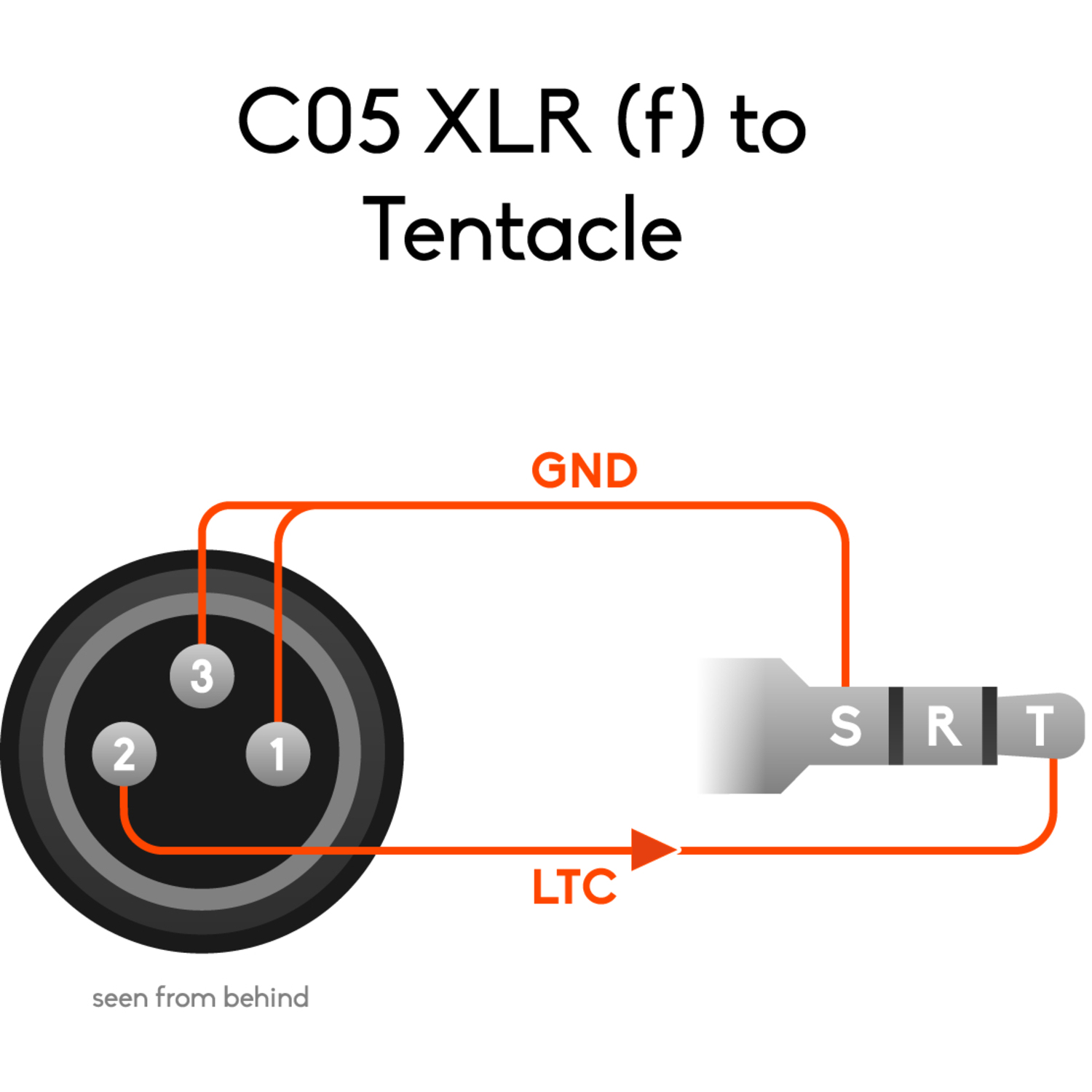 Tentacle Kabel - XLR zu Tentacle