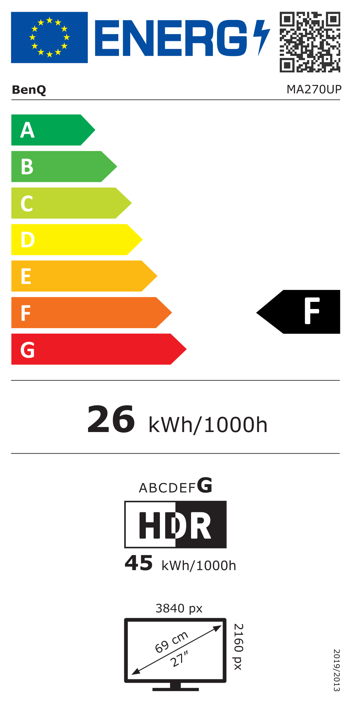 Energieklasse F