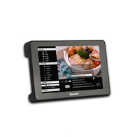 Desview R7SII  7" Aufsteck-Monitor mit Touchscreen