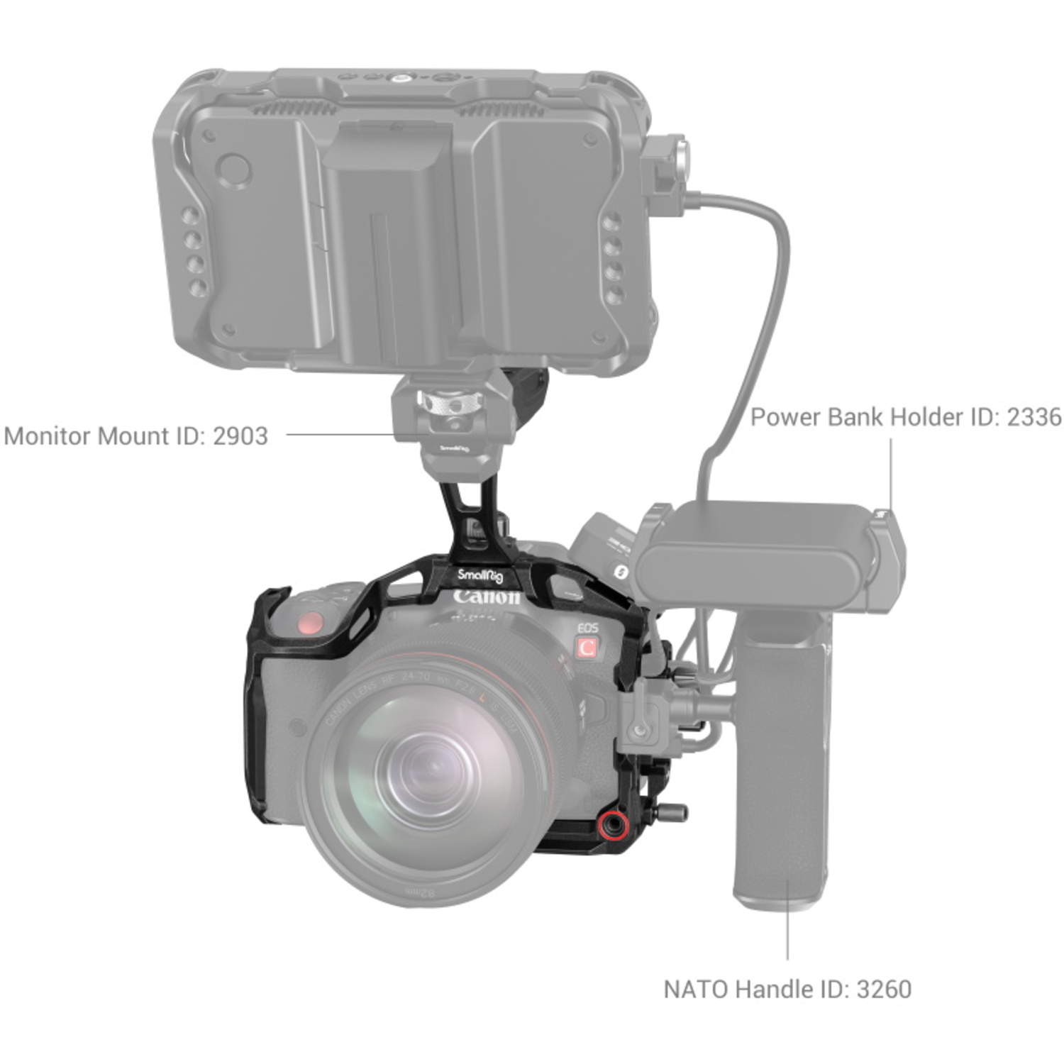 SmallRig Black Mamba Handeld Kit 3891 für Canon EOS R5 C