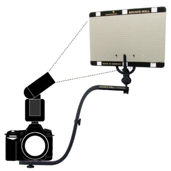 Sunbounce BOUNCE-WALL Reflektor A4 Gold / Silber