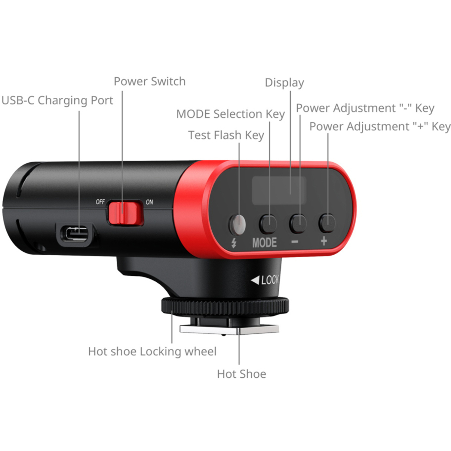 SmallRig Mini Speedlite Blitz RS20 5374