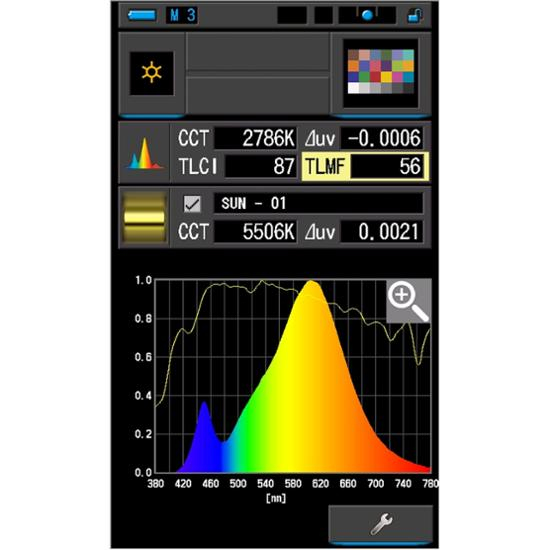 Sekonic Spectrometer C-800