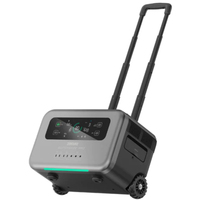 Zendure SuperBase Pro 2000 (2.096Wh/2000W)