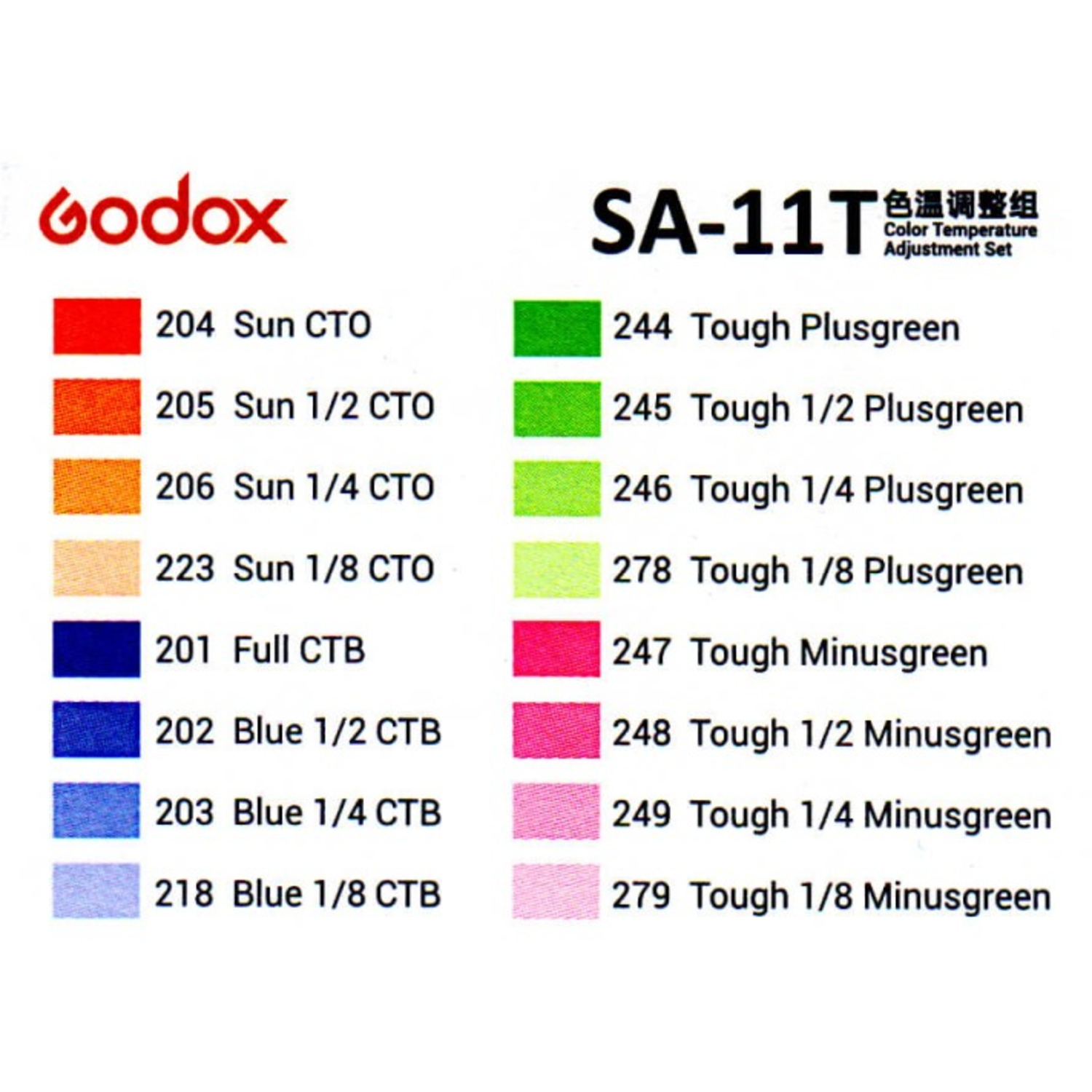 Godox SA-11T Farbfilter-Kit für S30 und S60