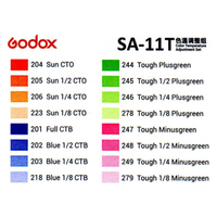 Godox SA-11T Farbfilter-Kit für S30 und S60