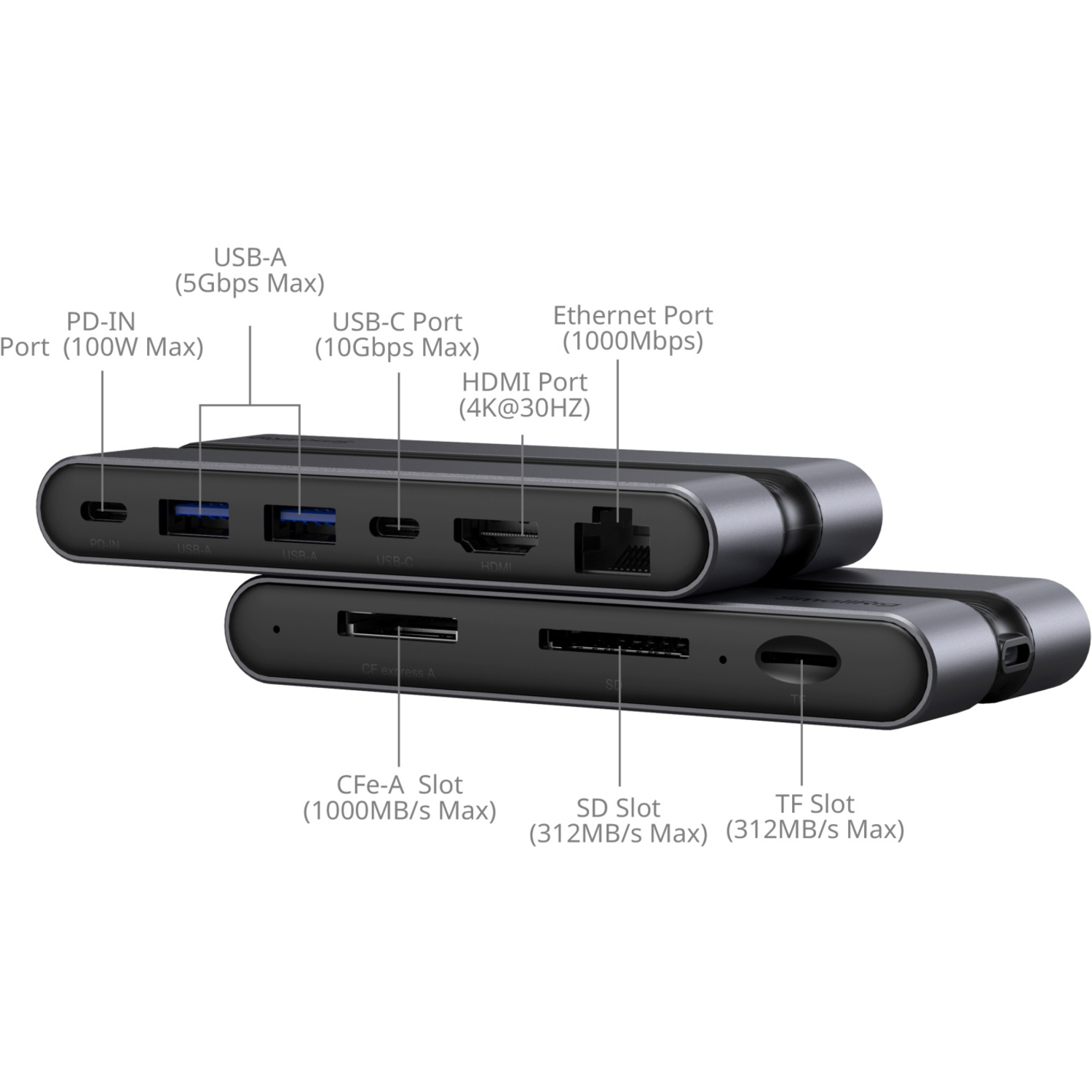 SmallRig 9-in-1-Dockingstation 4663