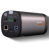 RGBlink ePTZ 3x Zoom