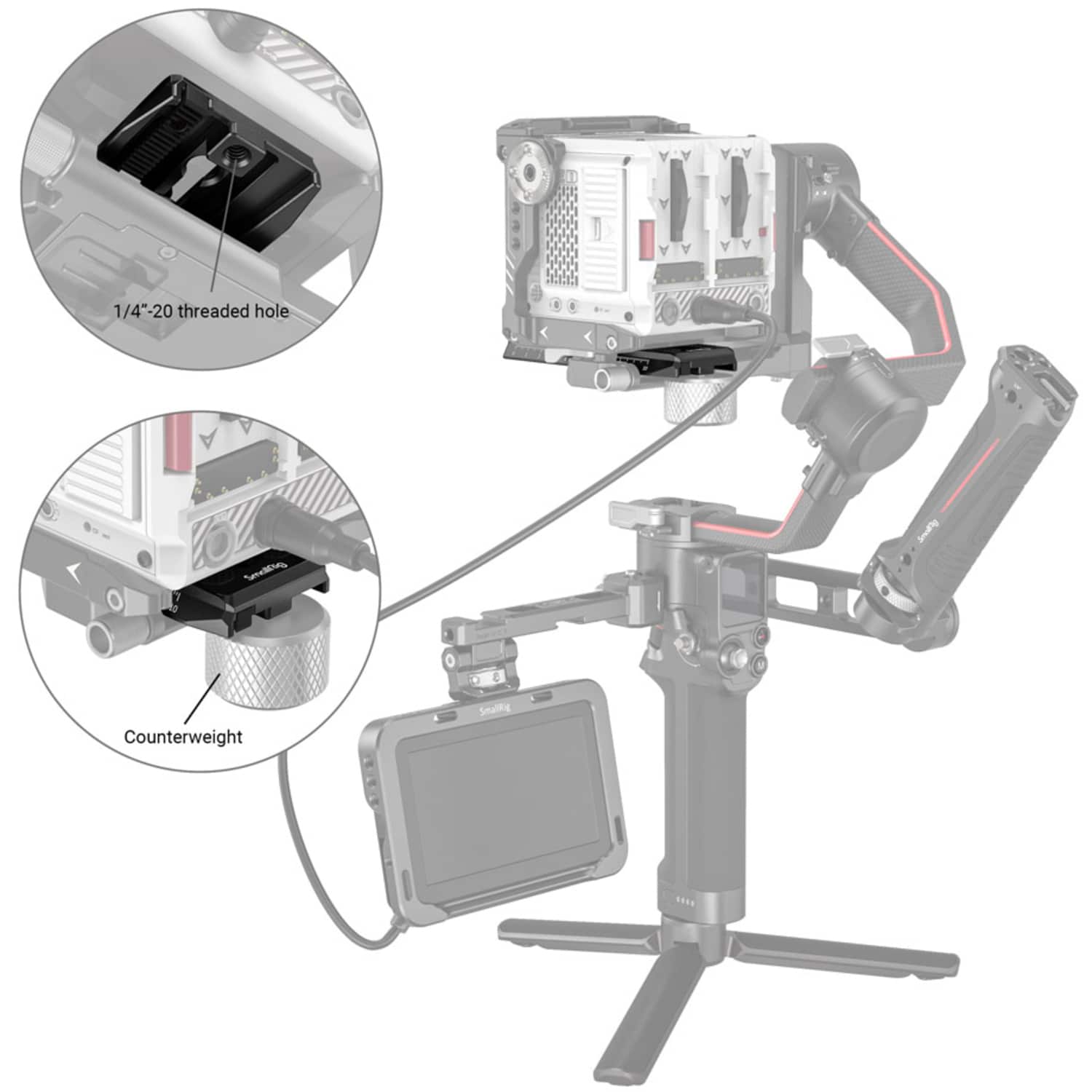 SmallRig Manfrotto Schnellwechselplatte 3158B für DJI RS 2, RSC 2, Ronin-S Gimbal 
