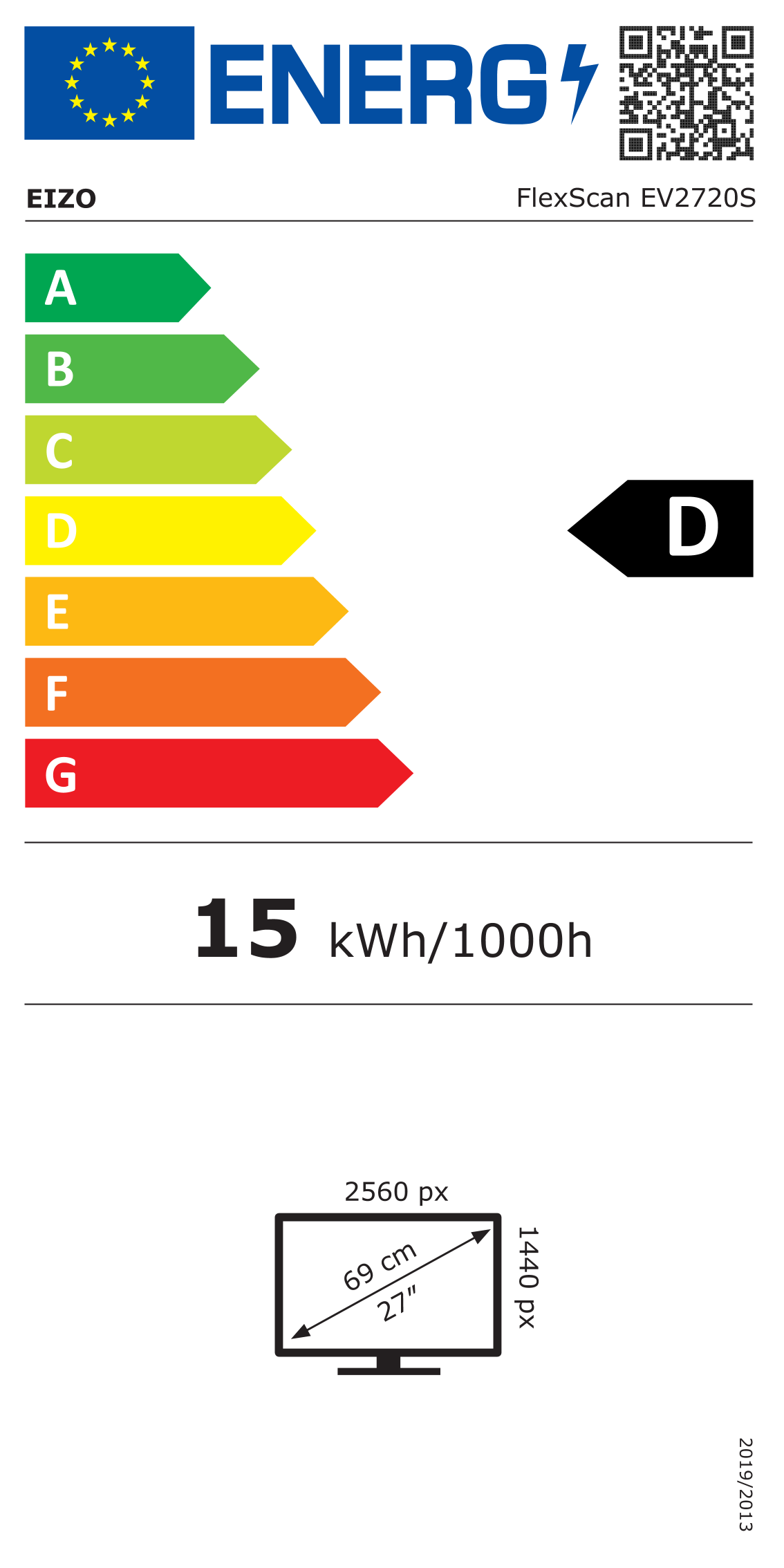 Energieklasse D