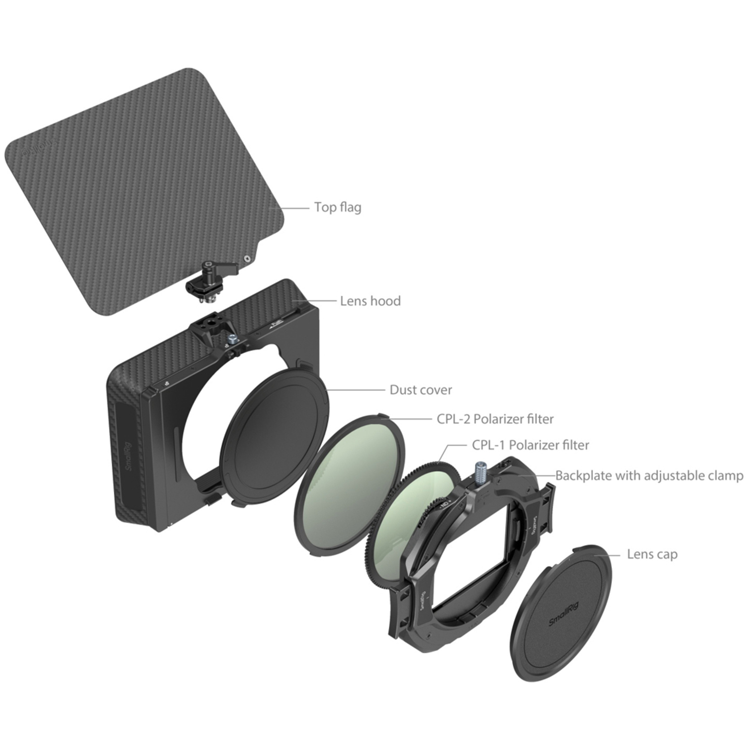 SmallRig Matte Box und VDN-Kit mit verstellbarer Klemme 4411