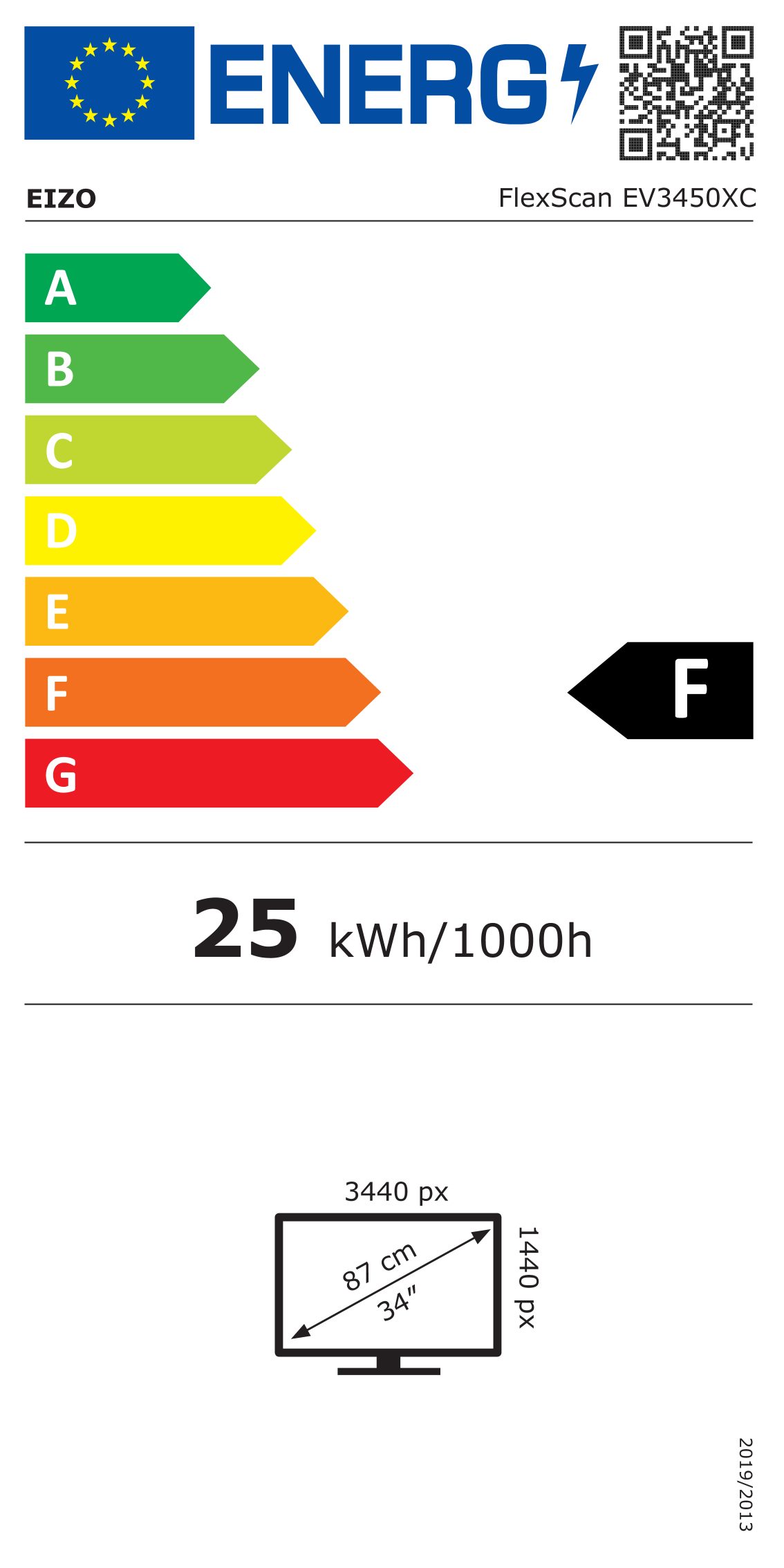 Energieklasse F