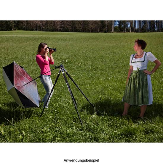 Novoflex Reflektoreinsätze für Fotoschirm