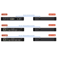 Inogeni Remote für Share2/U und Cam300 