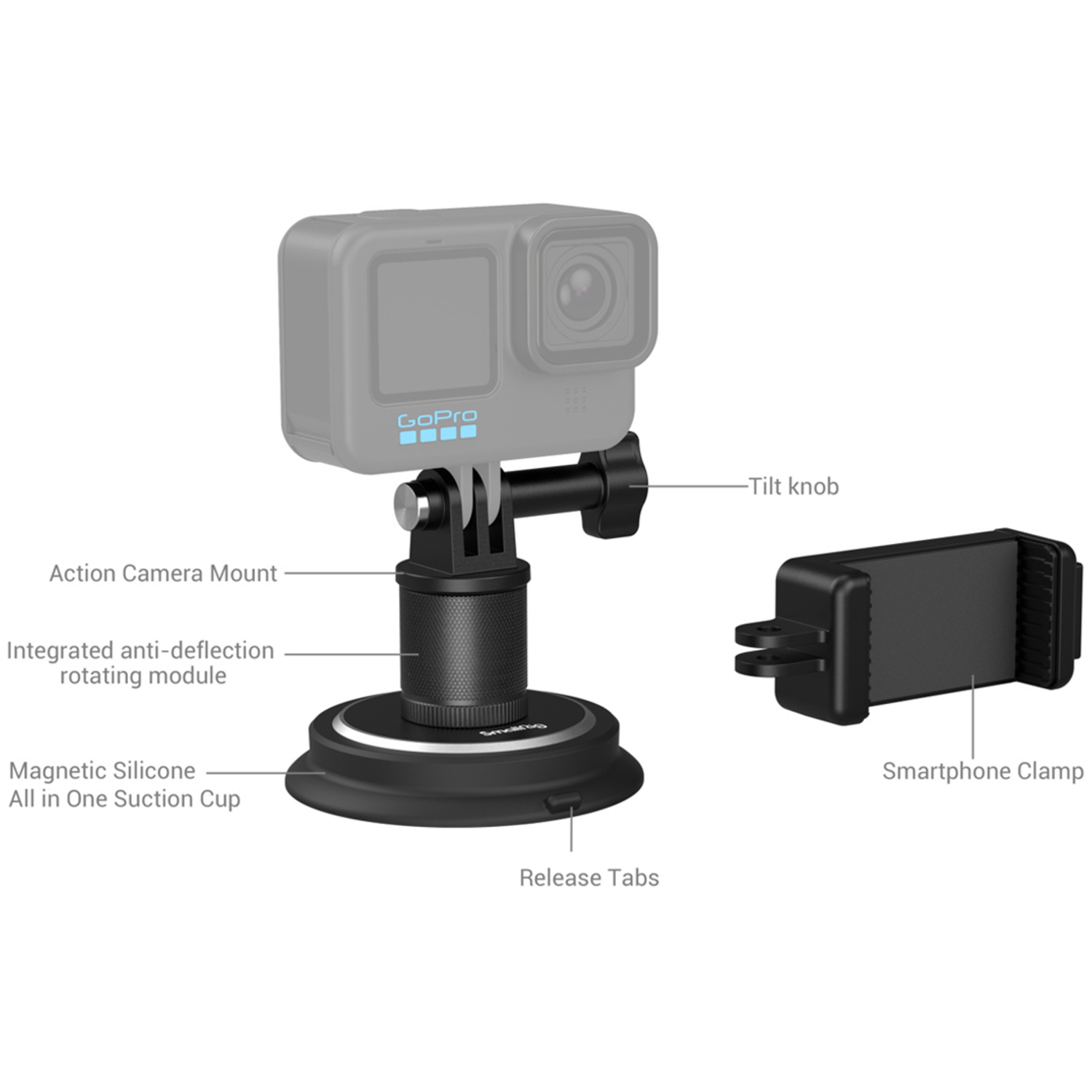 SmallRig Saugnapf-Montagehalterung 4347 für Actioncams