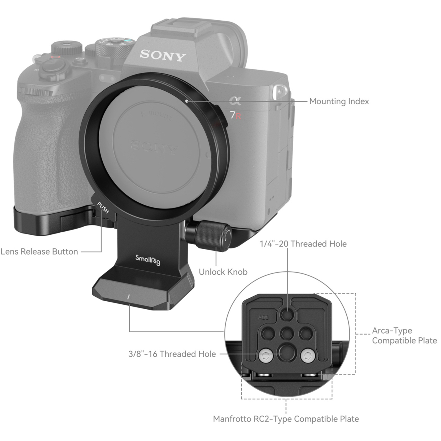 SmallRig Drehbares Horizontal-Vertikal-Montageplatten-Kit 4148 für Sony Alpha 7R V, 7 IV, 7S III und 7R IV