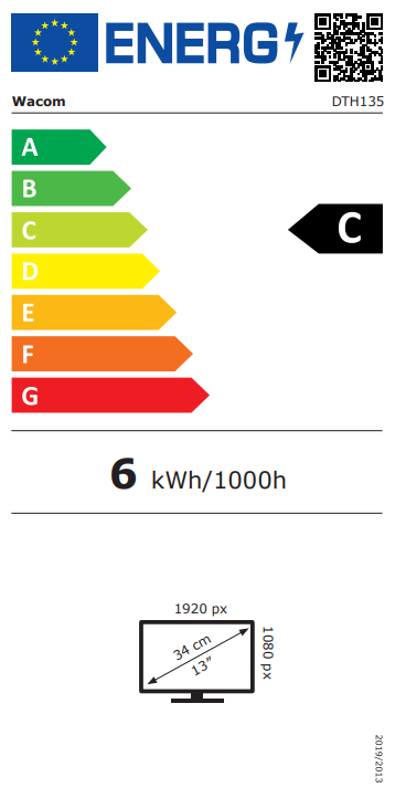 Energieklasse C