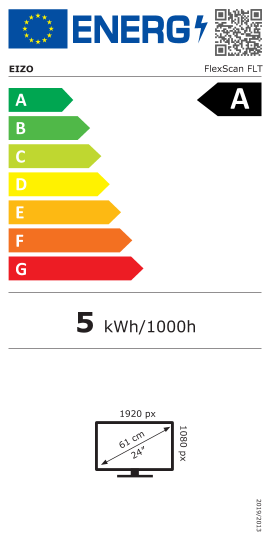 Energieklasse A