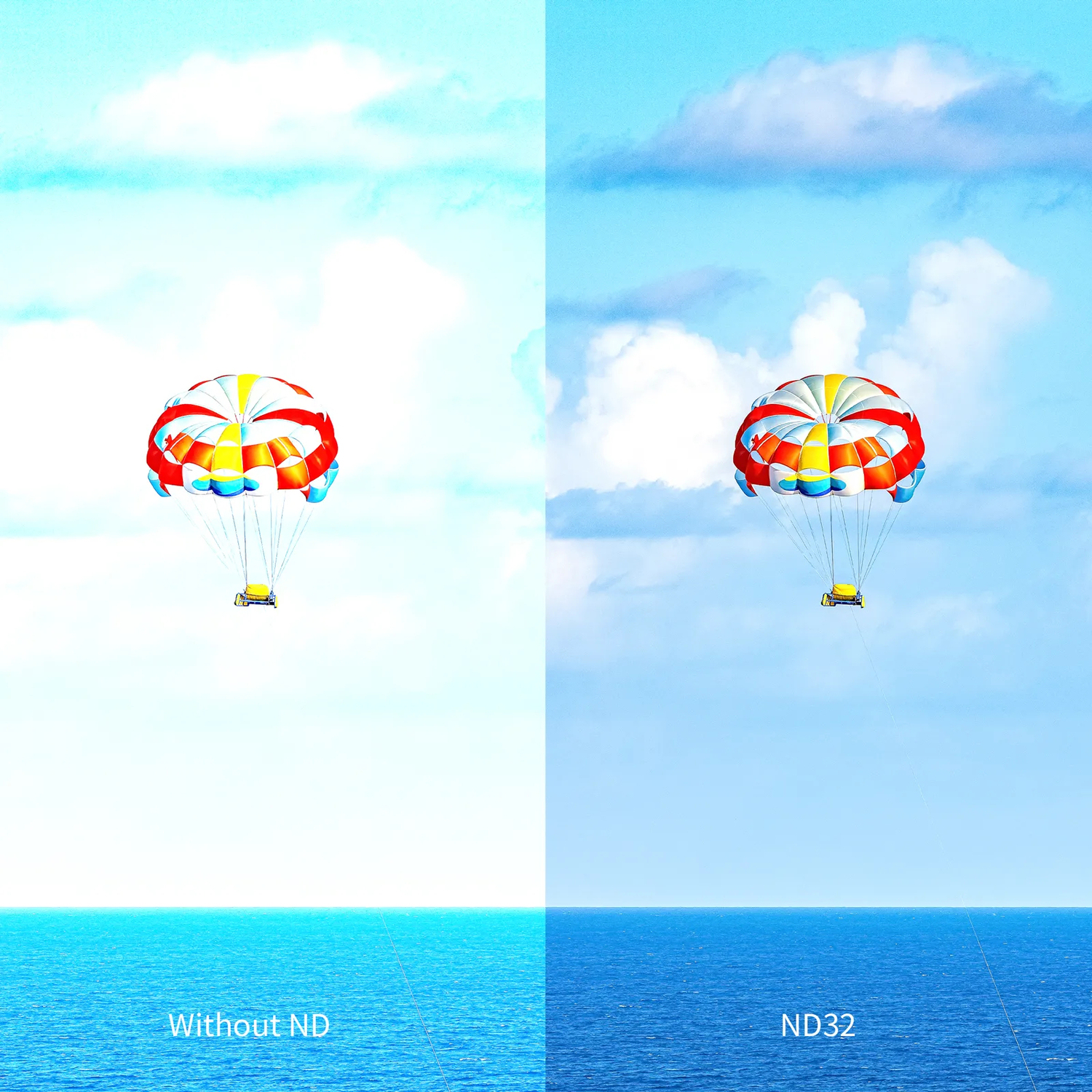 SmallRig ND32 Filter 6084 für DJI Osmo Action 6