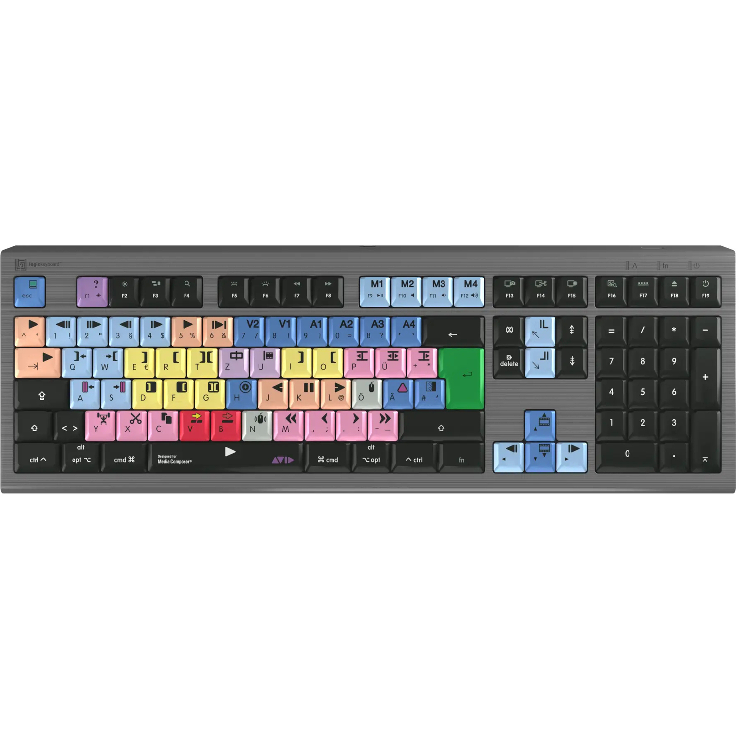 LogicKeyboard Media Composer Mac ASTRA 2 Backlit Keyboard DE