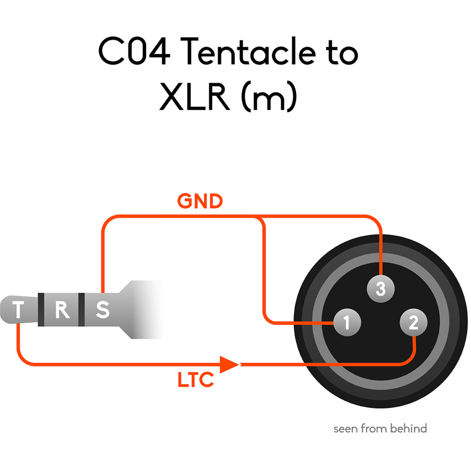 TENTACLE Kabel - TENTACLE zu XLR