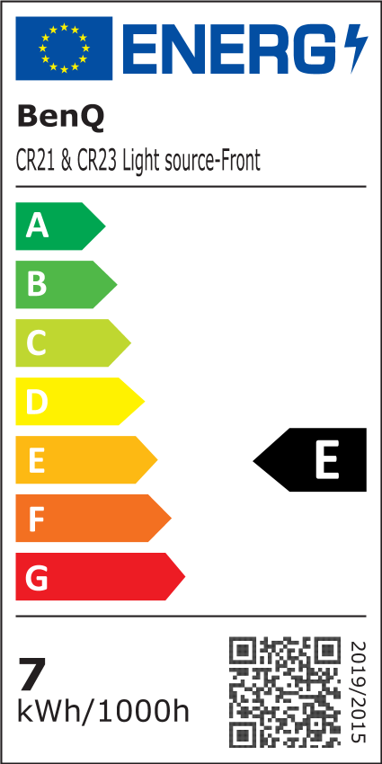 Energieklasse E