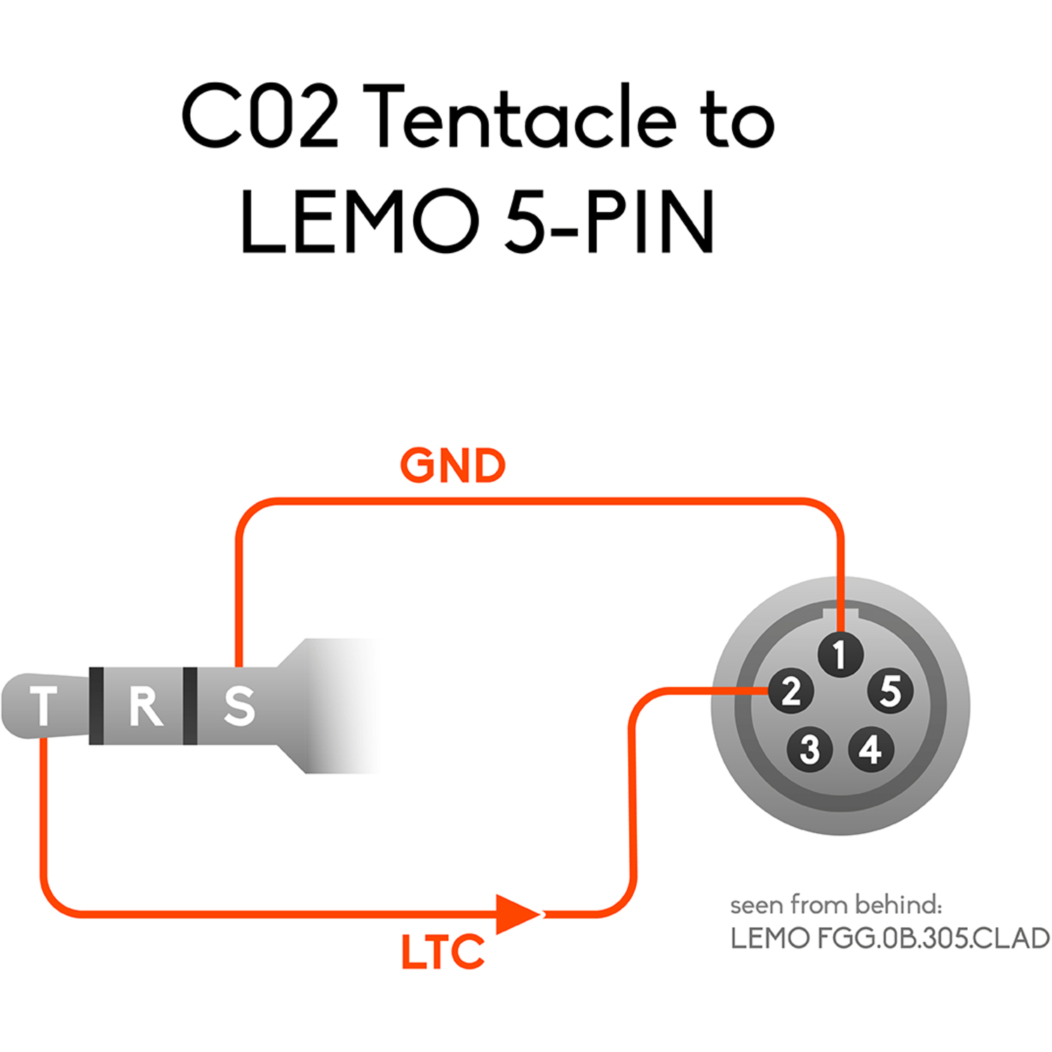 TENTACLE Kabel - TENTACLE zu LEMO 5-PIN