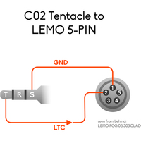 TENTACLE Kabel - TENTACLE zu LEMO 5-PIN