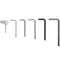 SmallRig x Andyax Creator-Toolkit 4562 neuwertiger Rückläufer