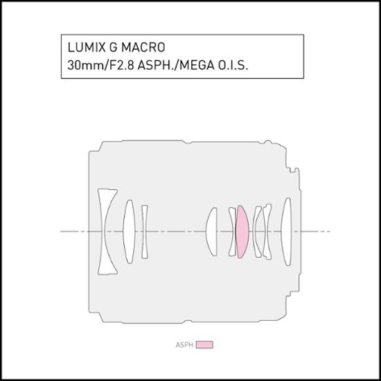 Panasonic LUMIX G Makro 30mm F2.8 Asph. OIS für MFT-Mount