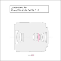 Panasonic LUMIX G Makro 30mm F2.8 Asph. OIS für MFT-Mount