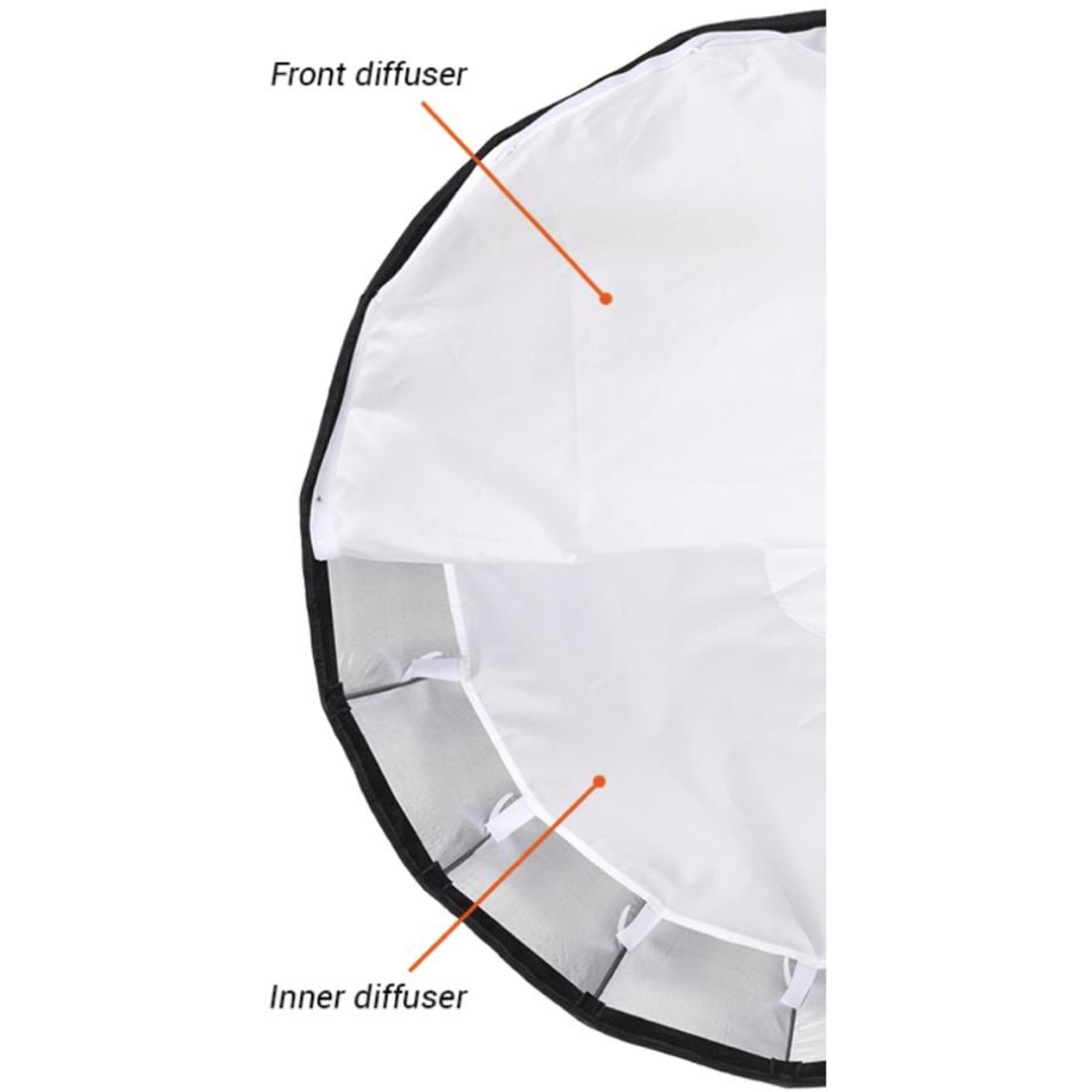 Godox Outer White Diffuser QR-P70