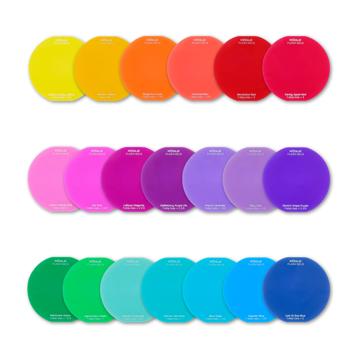 Rogue Flash Gels, rund - Ultimate Portrait Collection