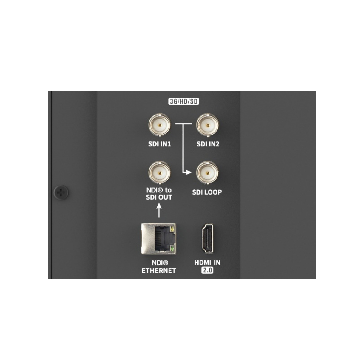 SWIT BM-245-NDI 23.8" Professioneller NDI® Monitor 