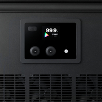 Profoto ProPanel 3x2