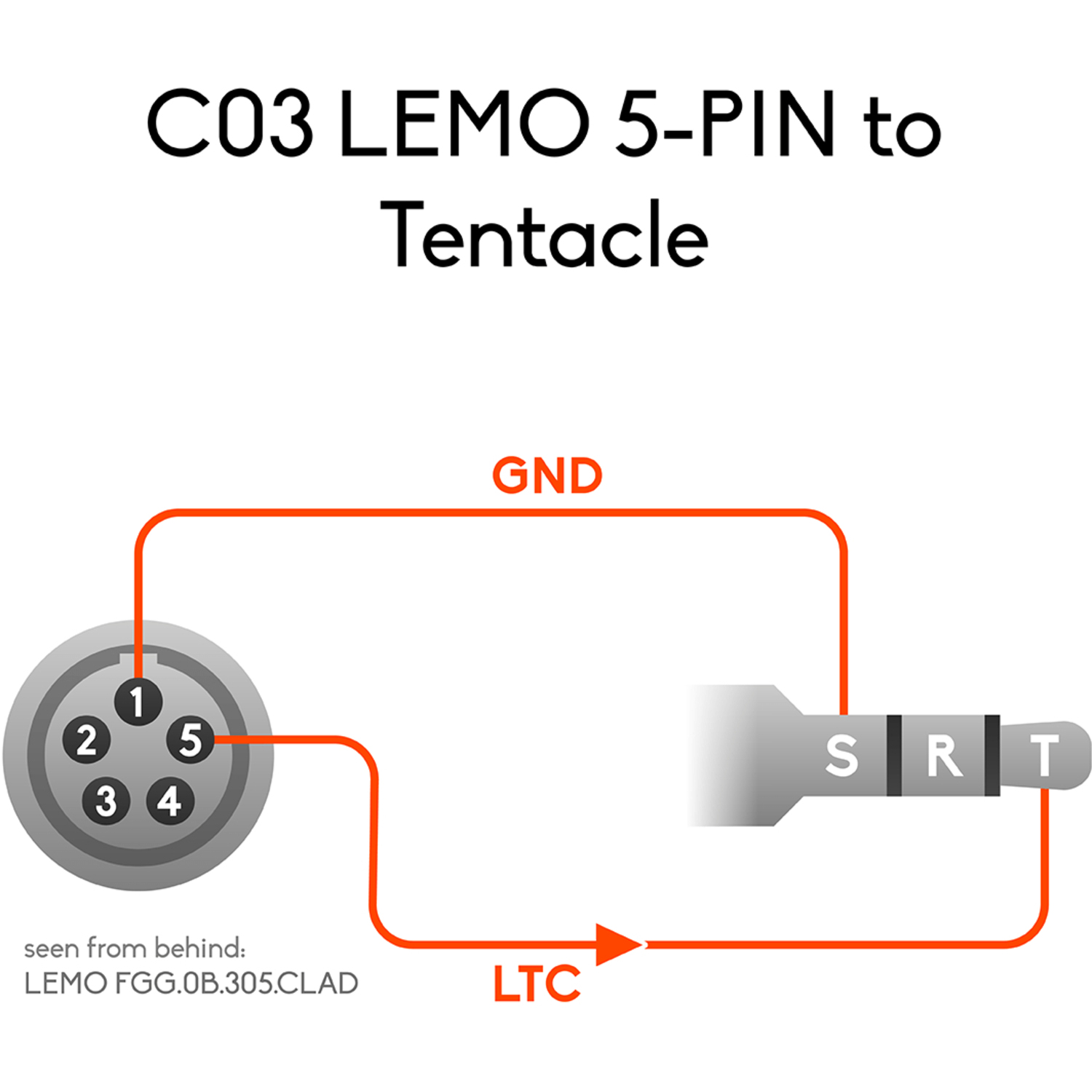 TENTACLE Kabel - LEMO 5-PIN zu TENTACLE